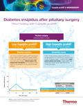 Diabetes insipidus after pituitary surgery – Direct testing with Copeptin proAVP